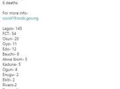 Cases Coronavirus Recorded Lagos, Abuja, Bauchi