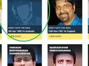 Tamil Nadu Have Donned India Some More Cricket Trivia