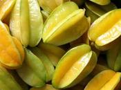 Magical Benefits Eating Star Fruit (Carambola) Your Skin Body