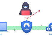 ExpressVPN Price Value Need