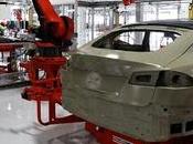 What Would Cause Spiral Price Automotive Industry Covid, Tweet