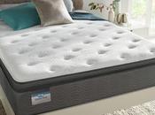 Pillow Definition What Mattress?