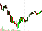 Toppy Tuesday Pressing Hedges (Just Case)
