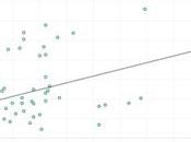 Schedule Instagram Posts Benefits Doing 2020