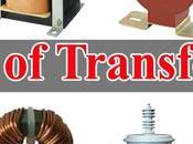 Different Types Transformers