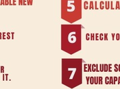 Choose Right Career Path? [100% Success Method]