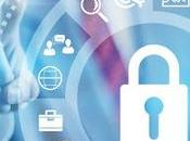 Understanding Importance Cloud Identity Security