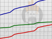 Nintendo Switch Portable Gaming Back