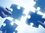 What Marketing Management? Management Notes