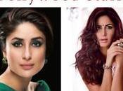Makeup Products Used Bollywood Stars