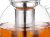 Best Glass Teapot with Infuser 2020