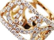 Truth About Gold Jewelry Guest Post Aisha Wilcox