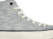 Cucumber Cool: Converse First String High Rise