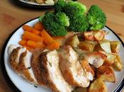 Roast Chicken, with Mini Roasts Sides