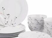 Best Dinner India 2020