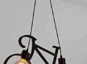 Best Ceiling Lights India 2020