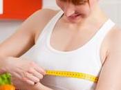 Guide Quarantine Weight Gain