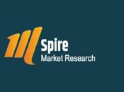 Research Pico Solar Photovoltaic Market (impact COVID-19) 2020-2026: Panasonic, Philips, Nokero, SunnyMoney