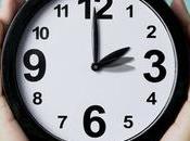 Intermittent Fasting Women Over