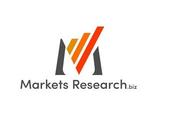 Global Wafer Level Package Market 2020-2026 lASE, Amkor, Intel, Samsung, AT&amp;S