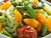 Avocado Pesto Pasta Salad