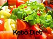 Want Loose Weight What Keto Diet? Know Your Diet. Read This Article!!!