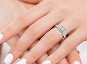 Budget Your Diamond Wedding Ring