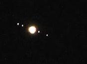 Jupiter with Four Moons.