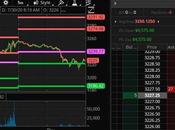 GDPhursday Boost Doesn’t Last Hours