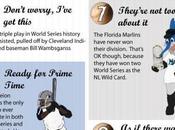 Infographic: Things Didn’t Know About World Series