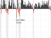 Thank Tech It’s Friday Apple Company Boost Markets
