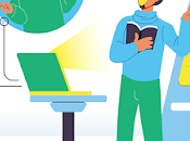 COVID Learn What Means Your Brand