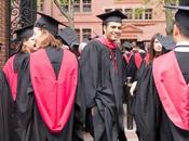 Should Masters Political Science