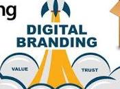 Your Brand Need Digital Marketing Agency?
