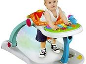 Baby Walkers: Types, Safety Tips, Alternatives