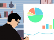 Mistakes Avoid When Making Goal-Oriented Sales Strategy