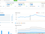 Alternatives Better 2020 (Tested)