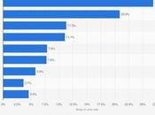 Strategy Games Improve Your Decision-Making Skills: Discussion