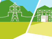 What Competitive Electricity Providers? Have CEP’S Affected Rates Maine?