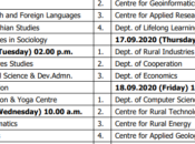 Gandhigram Rural Institute Dindigul Recruitment 2020 Guest/Part-Time Teacher Soft-skills Trainers Various Posts Walkin Date 15.09.2020 18.09.2020