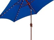 Tropishade Outdoor Patio Umbrella Review