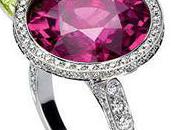 Cocktail Rings Same “Right Hand Rings”