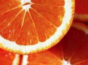 Citrus Crush: Products Your Beauty Routine