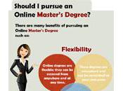 Should Pursue Online Master’s Degree?