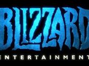 Blizzard: Company Timeline