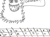 Come with Hundreds Blog Post Ideas