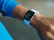 FitBit Smart Watch Review: Fitness Activity Tracker? Yodha
