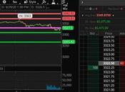 Weakening Wednesday Presidential Debate Spooks Market