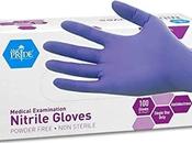 Everything Should Know About Gloves