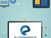 Hire Company Delhi Your Ecommerce Website?